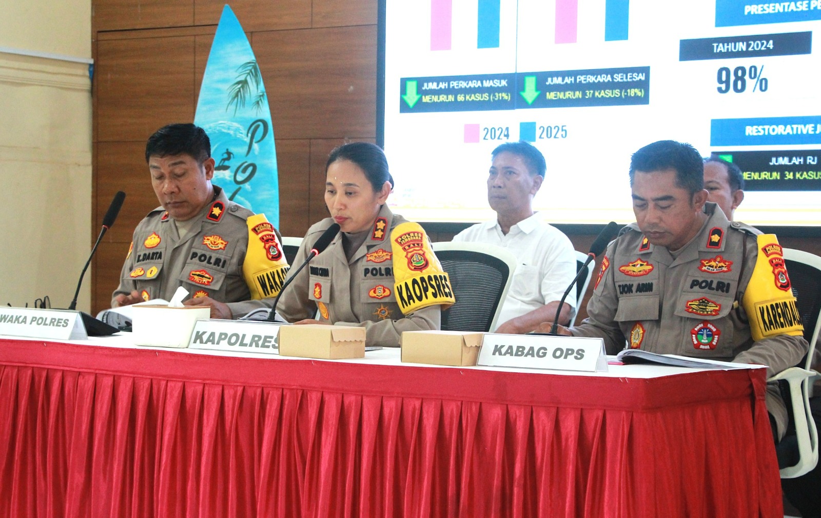 Polres Jembrana Paparkan Kinerja 2025: Kriminalitas Turun, Pelayanan Publik Meningkat